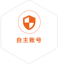 南江到克罗地亚国际快递